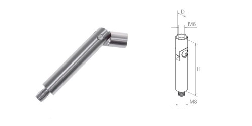 Pręt uchwytu poręczy przegubowy